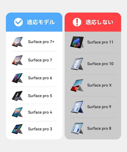 Omikamo サーフェス プロ キーボード ワイヤレス Surface Pro 3/4/5/6/7/7+対応 JIS標準日本語配列 Surface キーボードBluetooth 5.3 トラックパッド付き Typ-C充電式 カバー兼用 薄型 軽量 日本語取扱説明書