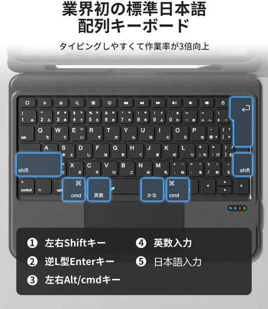 【縦横置き/脱着式】Omikamo iPad キーボード ケース JIS日本語配列 タッチパッド搭載 iPad 第10世代 第9/8/7世代 11世代 A16 Air M4 Air5 Air4 10.9 Pro 11インチ 10.2 10.5 ペン収納 静音 耐衝撃 Type-C