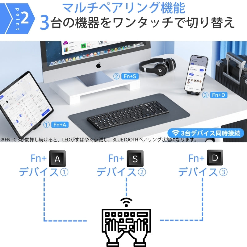 Omikamo 【高級版】折り畳み キーボード US配列 BZ-B099-US