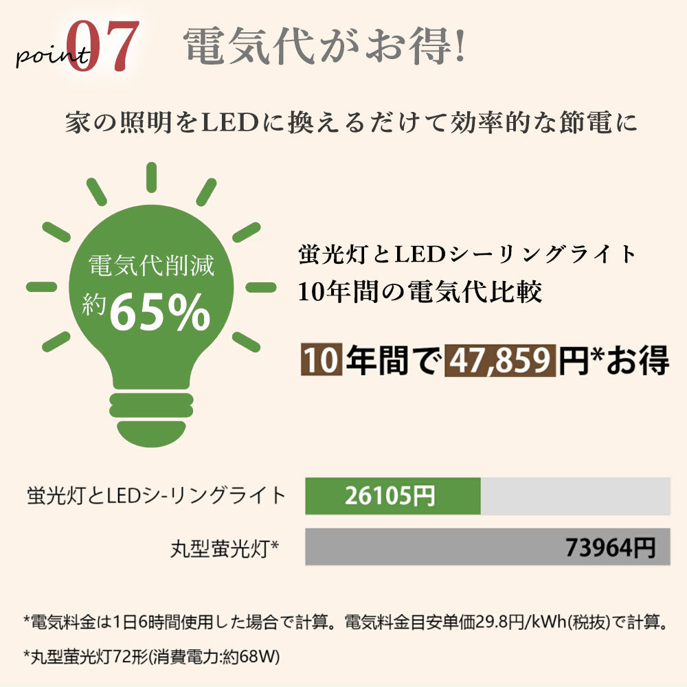 ryd-211【5年保証】シーリングライト おしゃれ リモコン ダイニング 子供部屋 キッチン 寝室 リビング 6畳 8畳 12畳 リモコン付き 調光調色 常夜灯 タイマー LED 北欧風 モダン 明るい 照明 かわいい 高級感 ホワイト ブラック ゴールド