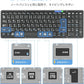 Omikamo Bluetooth キーボード 折り畳み式 ワイヤレス テンキー付き 日本語配列 ipad キーボード 左右Shiftキー/L型Enterキー搭載 フルサイズ マルチペアリング iOS/Windows/Mac/Google対応 USB-C充電式