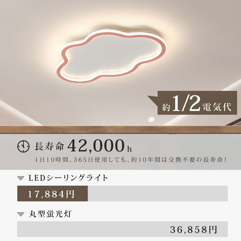 ryd-141【5年保証】シーリングライト led 調光 調色 子供部屋 リビング ダイニング 寝室 キッチン ホワイト ブラック ピンク ブルー ゴールド 幅40 50cm 12畳 6畳 8畳 明るい LED おしゃれ かわいい モダン 調光調色 常夜灯 リモコン付き タイマー