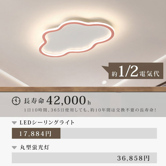 ryd-141【5年保証】シーリングライト led 調光 調色 子供部屋 リビング ダイニング 寝室 キッチン ホワイト ブラック ピンク ブルー ゴールド 幅40 50cm 12畳 6畳 8畳 明るい LED おしゃれ かわいい モダン 調光調色 常夜灯 リモコン付き タイマー