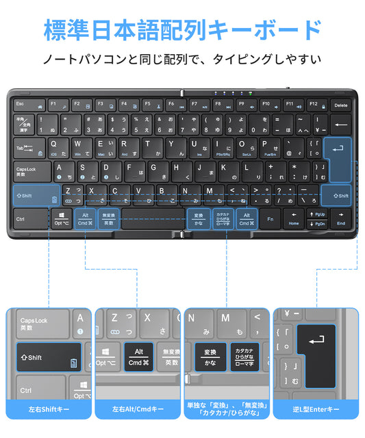 Omikamo Bluetooth＆ワイヤレス ipad キーボード スタンド付き 折りたたみ JIS標準日本語配列 左右Shiftキー/L型Enterキー搭載 スマホ用 軽量 薄型 IOS/Windows/Mac/Android対応 4台デバイス対応 持ち運び便利 Type-C充電式