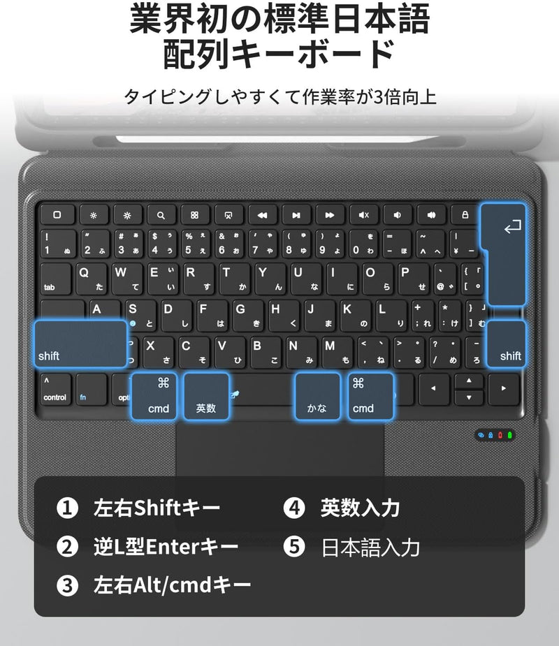 【縦横置き/脱着式】Omikamo iPad キーボード ケース JIS日本語配列 タッチパッド搭載 iPad 第10世代 第9/8/7世代 11世代 A16 Air M4 Air5 Air4 10.9 Pro 11インチ 10.2 10.5 ペン収納 静音 耐衝撃 Type-C