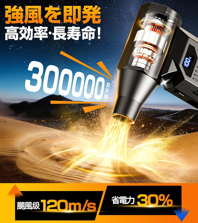 エアダスター 電動エアダスター 最強力ブロワー【超強力暴風 吹くだけで完全清掃 ? LEDライト】300000RPM高速回転 最大風速120m/s | 4段階風量調整 5種類ノズル付き 洗車 小型 軽量 Type-C充電式 車内清掃/PC掃除/キーボード用/空気入れ/家庭掃除