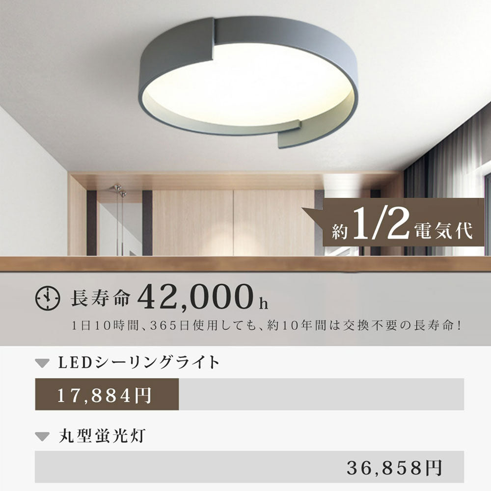 ryd-152【5年保証】シーリングライト led キッチン 寝室 子供部屋 ダイニング リビング 12畳 6畳 8畳 北欧風 明るい LED 照明 モダン おしゃれ 高級感 かわいい 調光調色 リモコン付き 常夜灯 タイマー ホワイト グレー 直径40cm 直径50cm