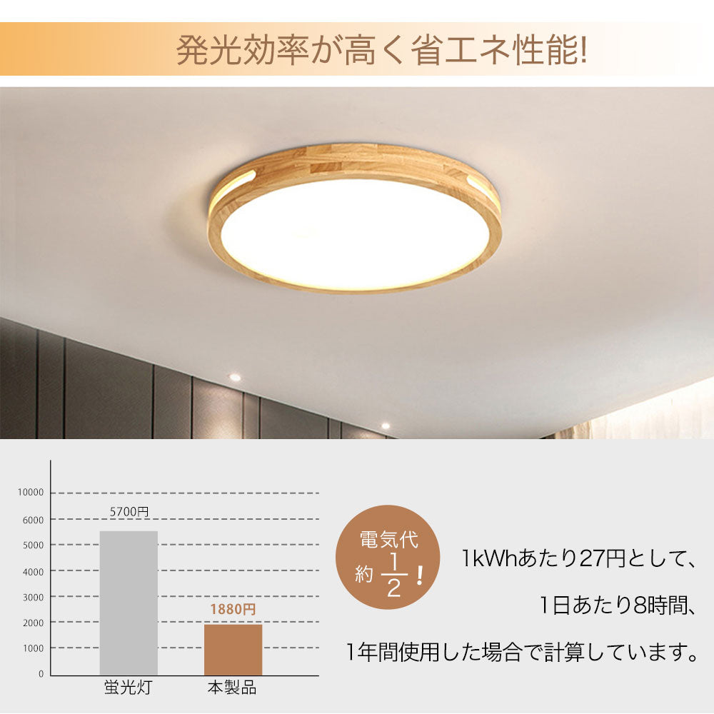 シーリングライト おしゃれ 木目 リモコン 調光調色 タイマー リモコン付き 常夜灯 6畳 8畳 12畳 北欧風 LED 明るい 寝室 リビング ダイニング キッチン 子供部屋 器具 かわいい 高級感 円型 直径30 40 50cm 四角 幅30 40 50cm