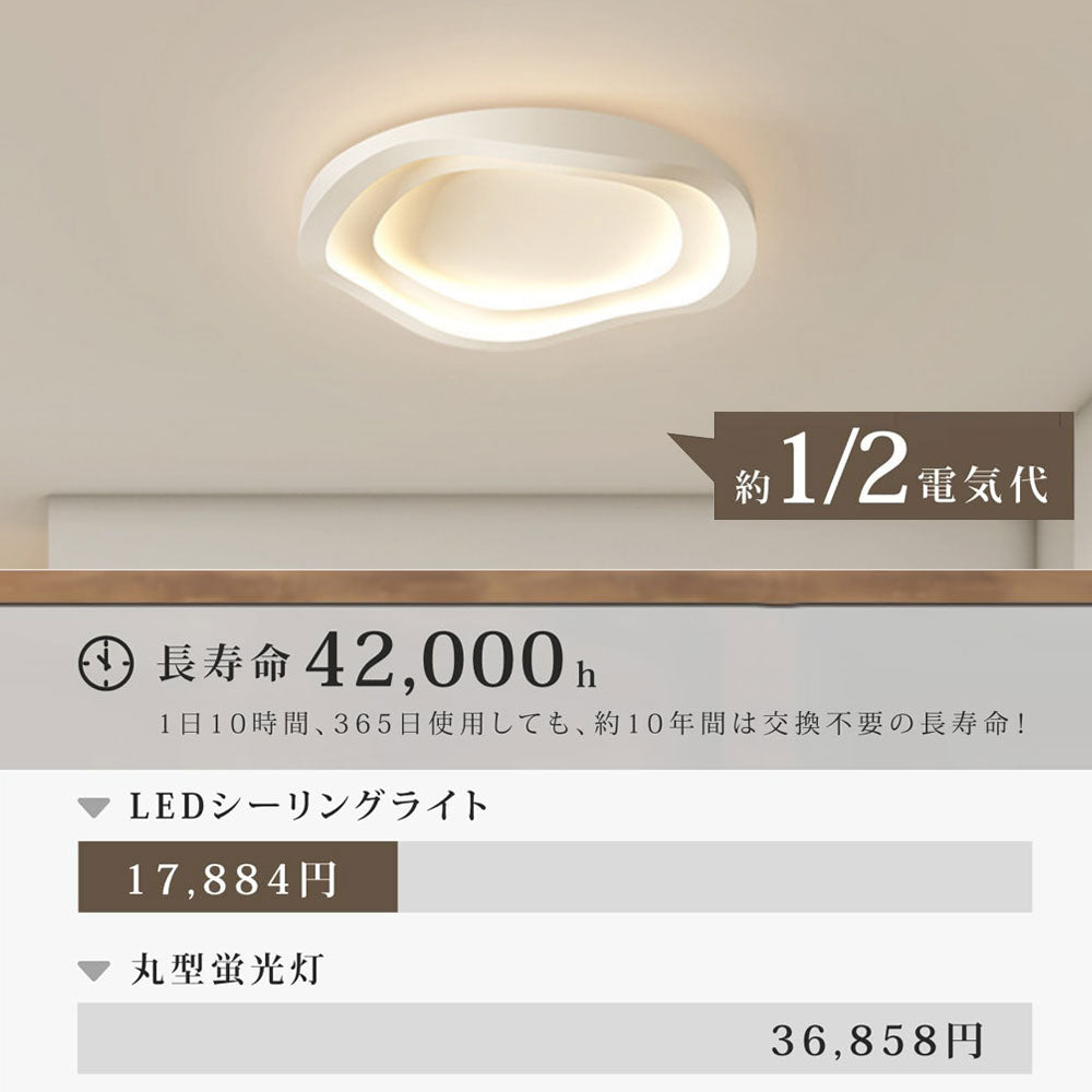ryd-136【5年保証】シーリングライト キッチン リビング ダイニング 寝室 子供部屋 12畳 6畳 8畳 明るい LED 北欧風 おしゃれ 照明 モダン かわいい 高級感 常夜灯 タイマー 調光調色 リモコン付き ホワイト 直径40cm 直径50cm