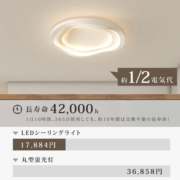 ryd-136【5年保証】シーリングライト キッチン リビング ダイニング 寝室 子供部屋 12畳 6畳 8畳 明るい LED 北欧風 おしゃれ 照明 モダン かわいい 高級感 常夜灯 タイマー 調光調色 リモコン付き ホワイト 直径40cm 直径50cm