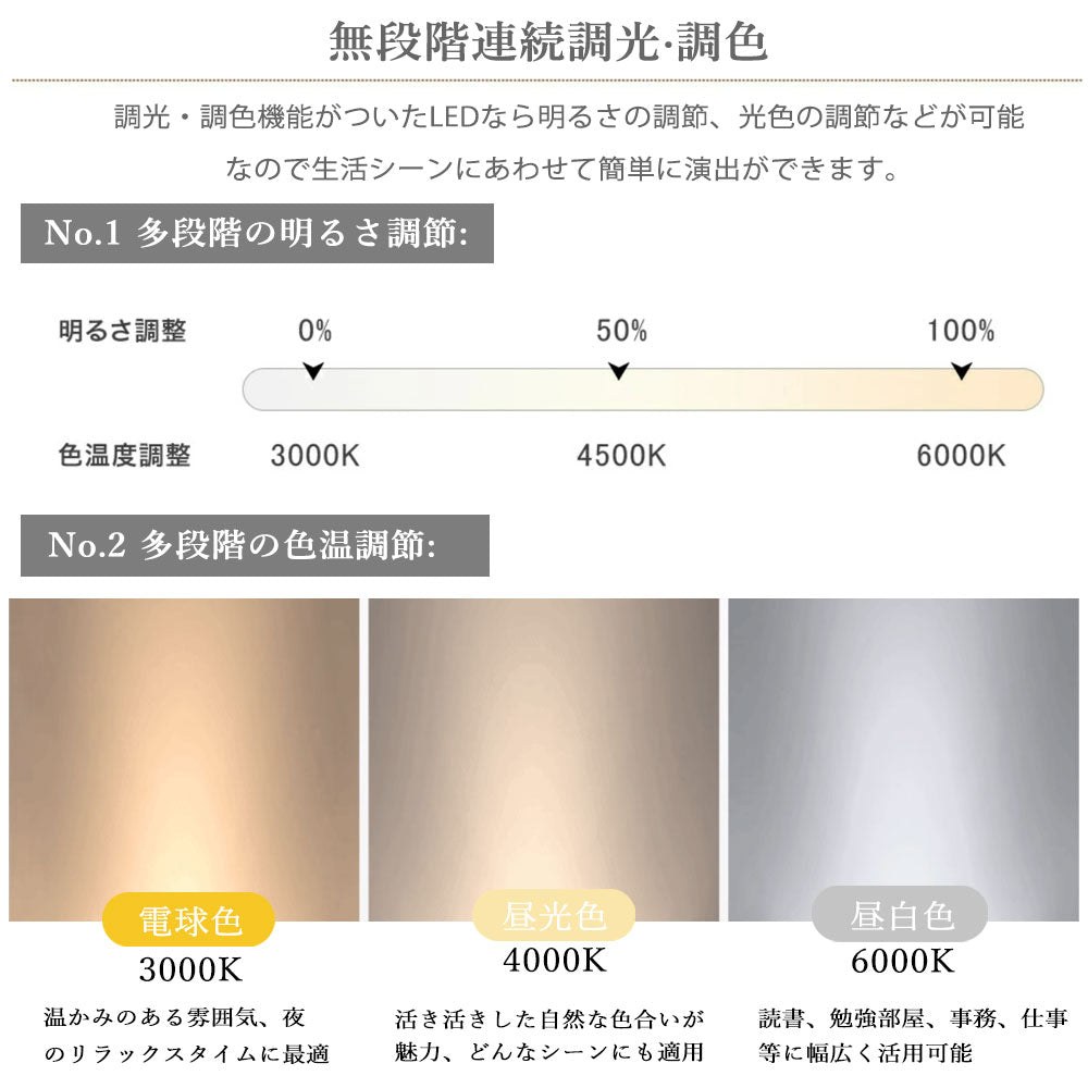 ryd-120 照明 シーリングライト 常夜灯 調光調色 リモコン付き タイマー 6畳 8畳 12畳 明るい LED 北欧風 寝室 リビング ダイニング キッチン 子供部屋 おしゃれ 器具 高級感 かわいい 円形 直径40 50cm