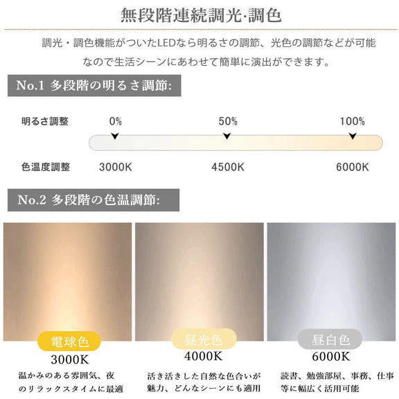 ryd-089 シーリングライト キッチン リモコン付き 常夜灯 調光 調色 タイマー 6畳 8畳 12畳 円型 直径30 40 50cm ナチュラル 木目 和室 和風 明るい LED 北欧風 ダイニング リビング 寝室 子供部屋 器具 おしゃれ かわいい 高級感