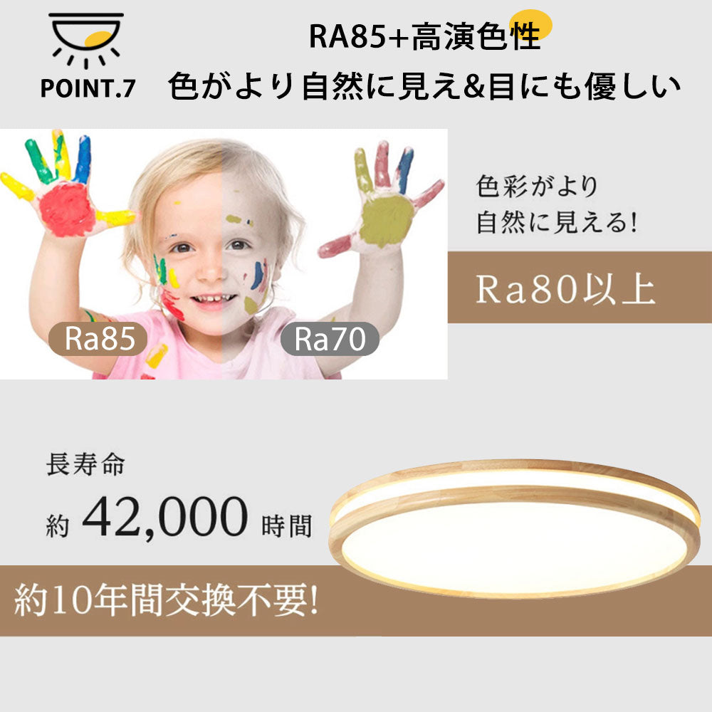 ryd-112 シーリングライト 北欧 子供部屋 キッチン リビング ダイニング 寝室 8畳 12畳 6畳 北欧風 LED 明るい おしゃれ モダン 器具 かわいい 高級感 調光調色 タイマー リモコン付き 常夜灯 ナチュラル 円形 直径40cm 直径50cm