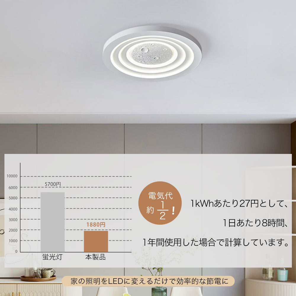 ryd-098 照明 シーリングライト 子供部屋 キッチン リビング ダイニング 寝室 6畳 12畳 8畳 調光調色 タイマー 常夜灯 リモコン付き 北欧風 明るい LED おしゃれ モダン 器具 かわいい 高級感 ホワイト 直径40cm 直径50cm 円形