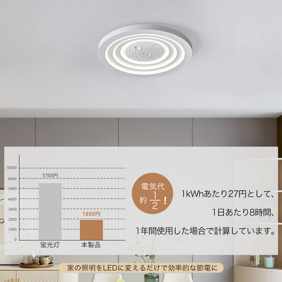 ryd-098 照明 シーリングライト 子供部屋 キッチン リビング ダイニング 寝室 6畳 12畳 8畳 調光調色 タイマー 常夜灯 リモコン付き 北欧風 明るい LED おしゃれ モダン 器具 かわいい 高級感 ホワイト 直径40cm 直径50cm 円形