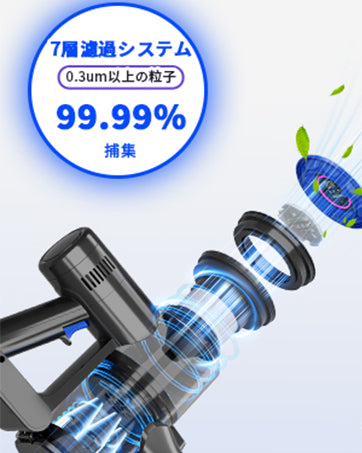 掃除機 コードレス 専用スタント付き 革新版650W 50kPa 超強力吸引 掃除機 ハンディ軽量 直立式 静音  LCDタッチディスプレイ お手入れ簡単 HEPA多重濾過 3段吸引力 スティック着脱式バッテリー  LEDライト 車載用 家庭用 PSE認証済 日本語取扱説明書