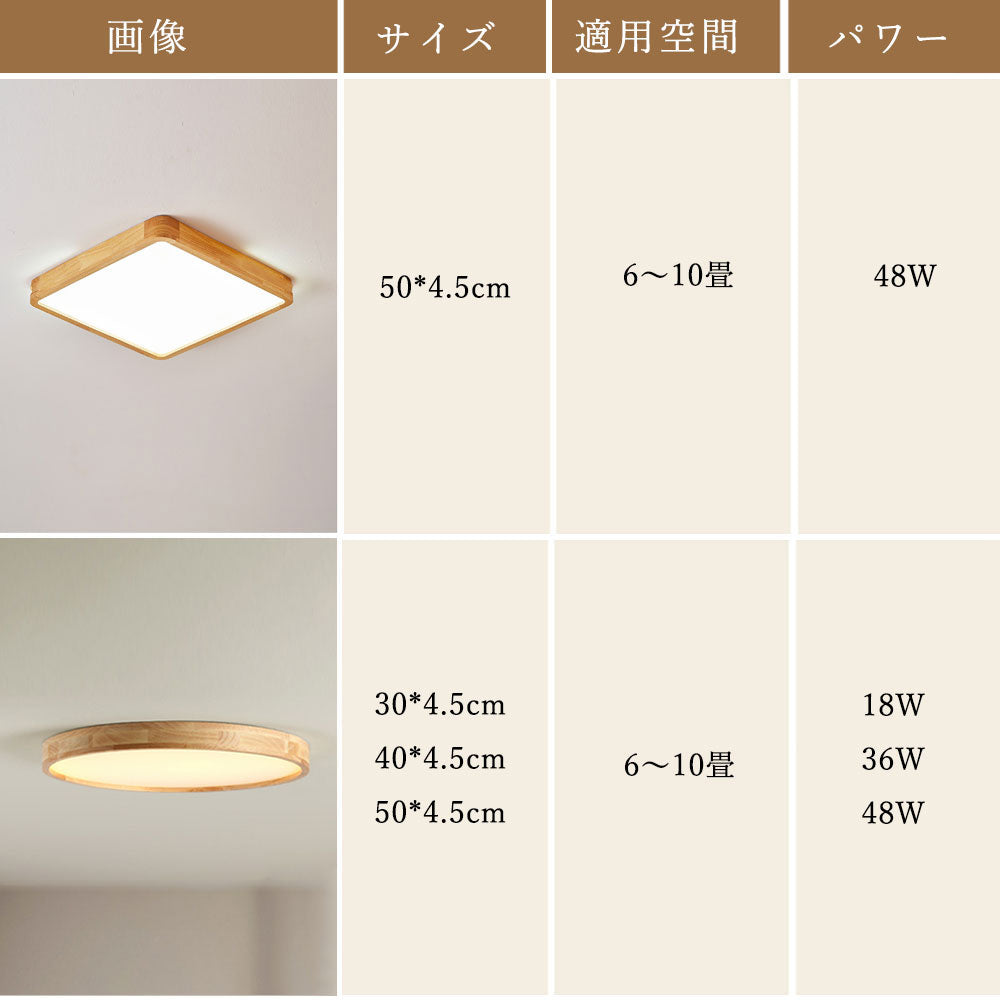 ryd-148【5年保証】シーリングライト led 調光 調色 ダイニング 寝室 リビング 子供部屋 キッチン 円型 直径30cm 40 50cm 方形 50×50cm 12畳 6畳 8畳 北欧風 明るい LED モダン おしゃれ かわいい 常夜灯 タイマー 調光調色 リモコン ナチュラル