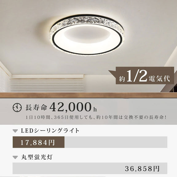 ryd-138【5年保証】シーリングライト キッチン リビング 子供部屋 寝室 ダイニング 8畳 6畳 12畳 LED 明るい 北欧風 おしゃれ 照明 かわいい 高級感 モダン 調光調色 常夜灯 タイマー リモコン付き ホワイト ブラック 直径50cm