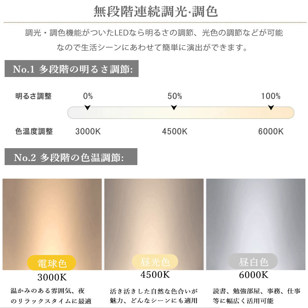 ryd-141【5年保証】シーリングライト led 調光 調色 子供部屋 リビング ダイニング 寝室 キッチン ホワイト ブラック ピンク ブルー ゴールド 幅40 50cm 12畳 6畳 8畳 明るい LED おしゃれ かわいい モダン 調光調色 常夜灯 リモコン付き タイマー