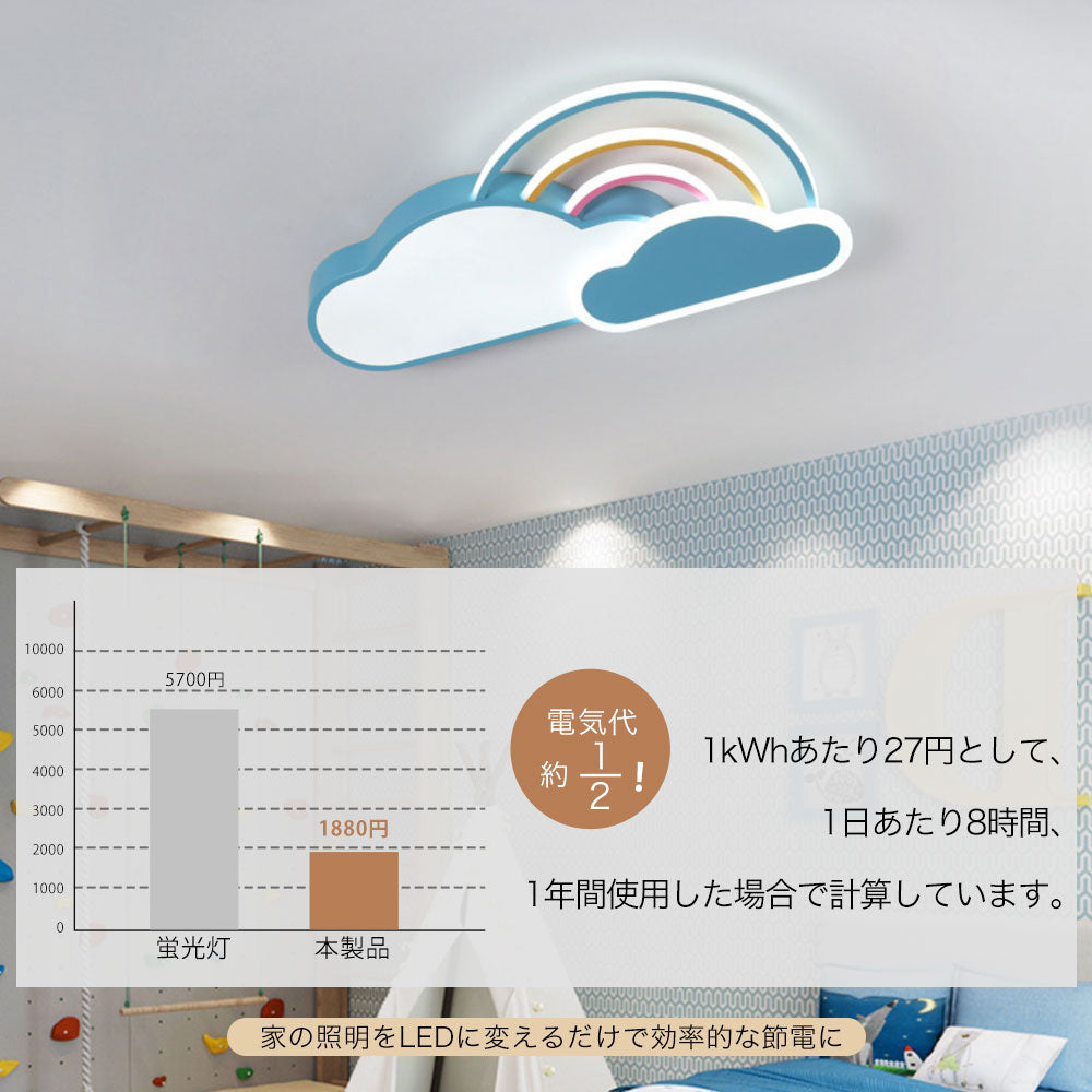 ryd-115 照明 シーリングライト 調光 調色 タイマー リモコン付き 常夜灯 6畳 8畳 12畳 明るい LED 北欧風 子供部屋 寝室 リビング ダイニング キッチン おしゃれ 器具 高級感 かわいい ピンク ブルー