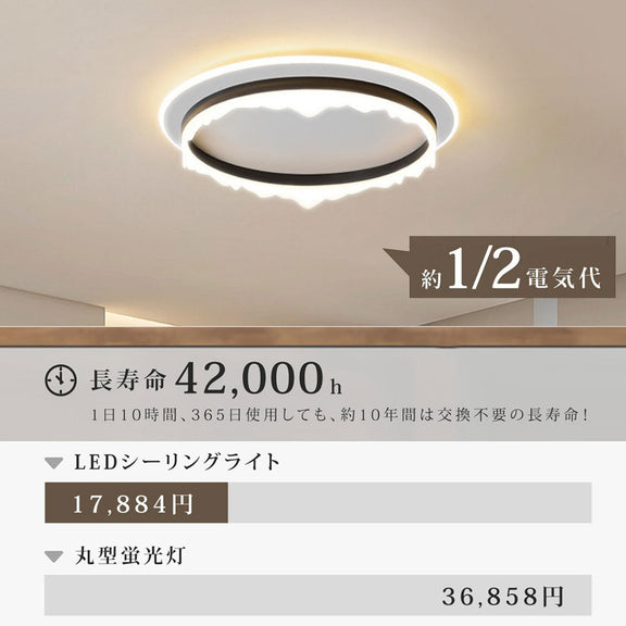 ryd-144【5年保証】シーリングライト led 調光 調色 キッチン 寝室 ダイニング 子供部屋 リビング 6畳 12畳 8畳 リモコン付き タイマー 調光調色 常夜灯 北欧風 明るい LED おしゃれ モダン 照明 かわいい ホワイト ブラック 直径40cm 直径50cm