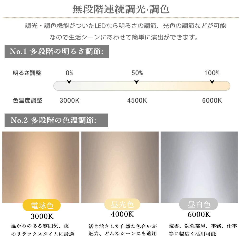 ryd-094 照明 シーリングライト 6畳 8畳 12畳 調光調色 タイマー 常夜灯 リモコン付き 明るい LED 北欧風 リビング ダイニング キッチン 寝室 子供部屋 器具 おしゃれ 高級感 かわいい イエロー グリーン ピンク ホワイト