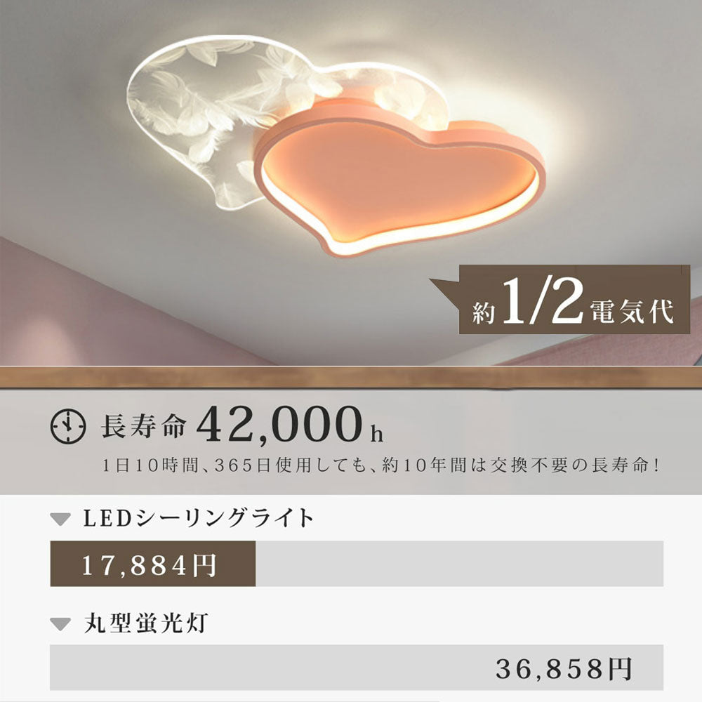 ryd-128【5年保証】シーリングライト キッチン 子供部屋 寝室 ダイニング リビング 8畳 6畳 12畳 LED 北欧風 モダン 明るい 照明 おしゃれ かわいい 高級感 リモコン付き タイマー 常夜灯 調光調色 ホワイト-ゴールド ピンク