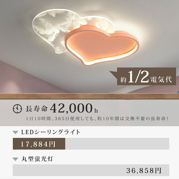 ryd-128【5年保証】シーリングライト キッチン 子供部屋 寝室 ダイニング リビング 8畳 6畳 12畳 LED 北欧風 モダン 明るい 照明 おしゃれ かわいい 高級感 リモコン付き タイマー 常夜灯 調光調色 ホワイト-ゴールド ピンク