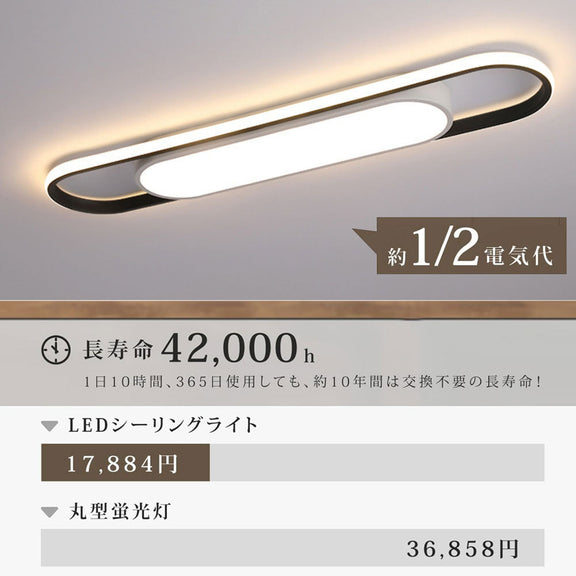 ＼期間限定8%OFFクーポン配布中／【5年保証】シーリングライト キッチン 子供部屋 ダイニング 寝室 リビング 12畳 8畳 6畳 常夜灯 調光調色 リモコン付き タイマー 北欧風 LED 明るい 照明 おしゃれ モダン 高級感 かわいい