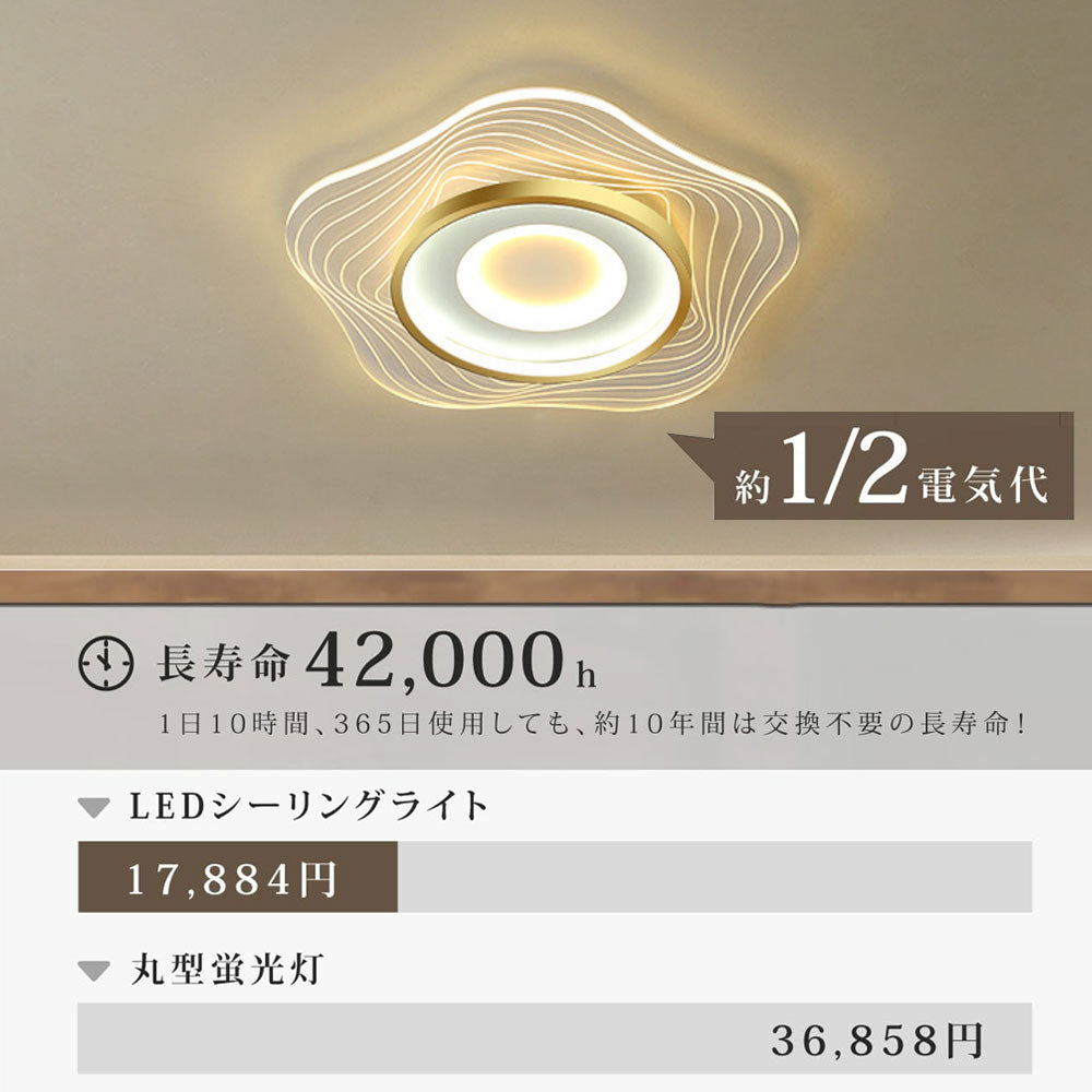 ryd-137【5年保証】シーリングライト キッチン 寝室 子供部屋 ダイニング リビング 12畳 6畳 8畳 リモコン付き 常夜灯 タイマー 調光調色 LED 明るい 北欧風 おしゃれ 照明 高級感 モダン かわいい ゴールド 直径40cm 直径50cm