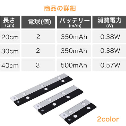 lldq-mz-l1602 センサーライト マグネット式 USB充電 3色調光 人感センサー 薄型 LEDライト 薄い 20/30/40cm クローゼット キッチン 玄関 階段 廊下 室内 昼光色 電球色 自然色 調色 自動点灯モード LEDセンサーライト 新生活 一人暮らし 防災