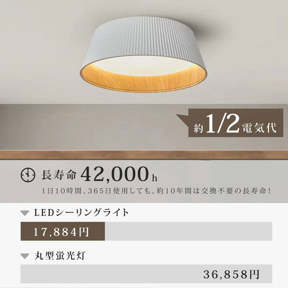 ryd-140【5年保証】シーリングライト led 調光 調色 リビング ダイニング キッチン 子供部屋 寝室 12畳 8畳 6畳 常夜灯 タイマー 調光調色 リモコン付き 明るい LED 北欧風 おしゃれ 照明 モダン 高級感 かわいい ホワイト ブラック 吊下げ灯