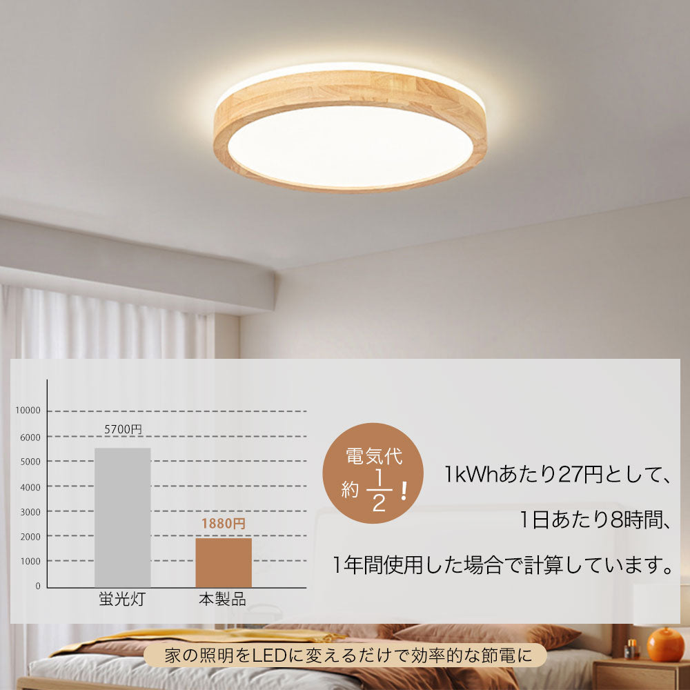 ryd-089 シーリングライト キッチン リモコン付き 常夜灯 調光 調色 タイマー 6畳 8畳 12畳 円型 直径30 40 50cm ナチュラル 木目 和室 和風 明るい LED 北欧風 ダイニング リビング 寝室 子供部屋 器具 おしゃれ かわいい 高級感