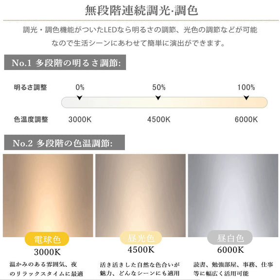 ryd-128【5年保証】シーリングライト キッチン 子供部屋 寝室 ダイニング リビング 8畳 6畳 12畳 LED 北欧風 モダン 明るい 照明 おしゃれ かわいい 高級感 リモコン付き タイマー 常夜灯 調光調色 ホワイト-ゴールド ピンク