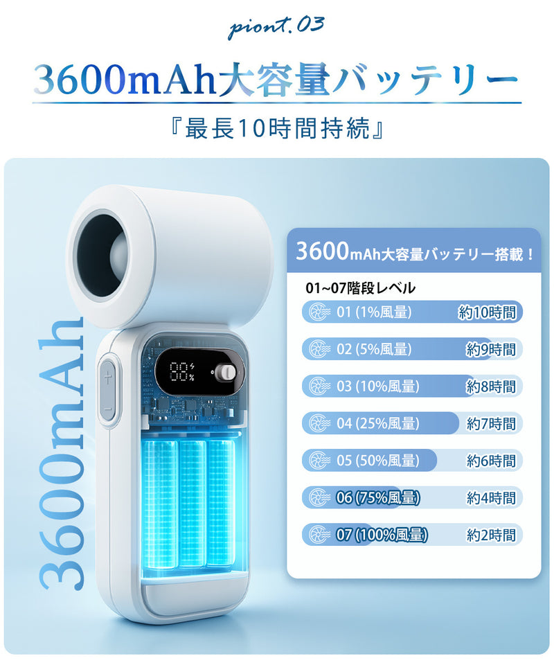 【2026最新モデル】ハンディファン 首掛け扇風機 100段階風量調節 手持ち扇風機 高速冷却 ミニ扇風機 3600mAh 大容量 静音 卓上扇風機 ポータブルファン Type-C急速充電 LED残量表示 5枚羽根 省エネ 暑さ対策 軽量 150g 小型 持ち運び おしゃれ 外出/旅行/通学/熱中症対策