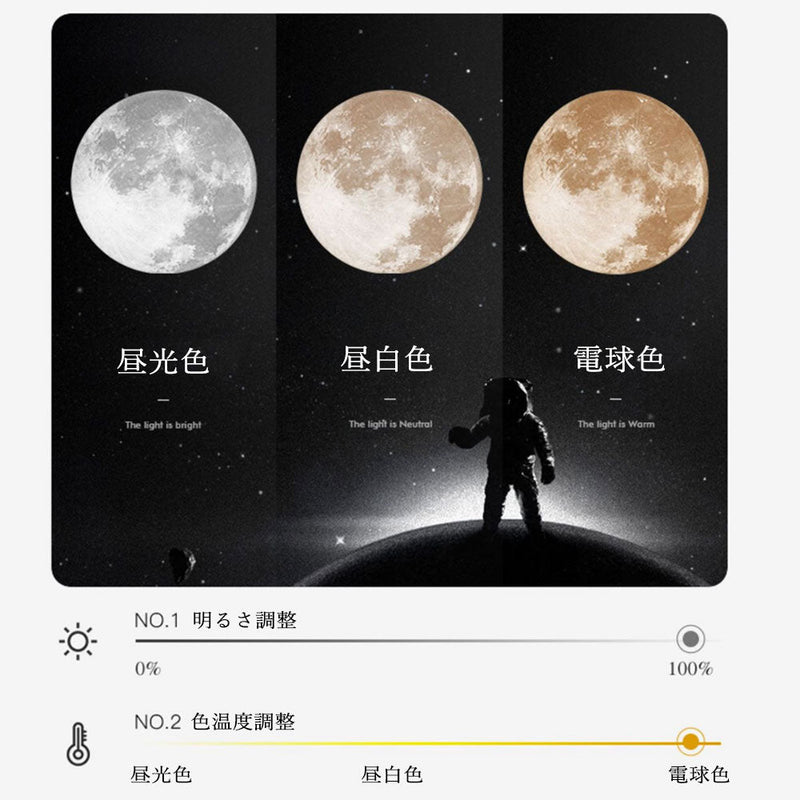 ryd-032 シーリングライト 北欧 6畳 8畳 12畳 リモコン付き 調光調色 常夜灯 タイマー LED 明るい風 リビング ダイニング キッチン 寝室 子供部屋 器具 おしゃれ 高級感 かわいい ブラック ホワイト 直径26 38 48cm 円形 宇宙