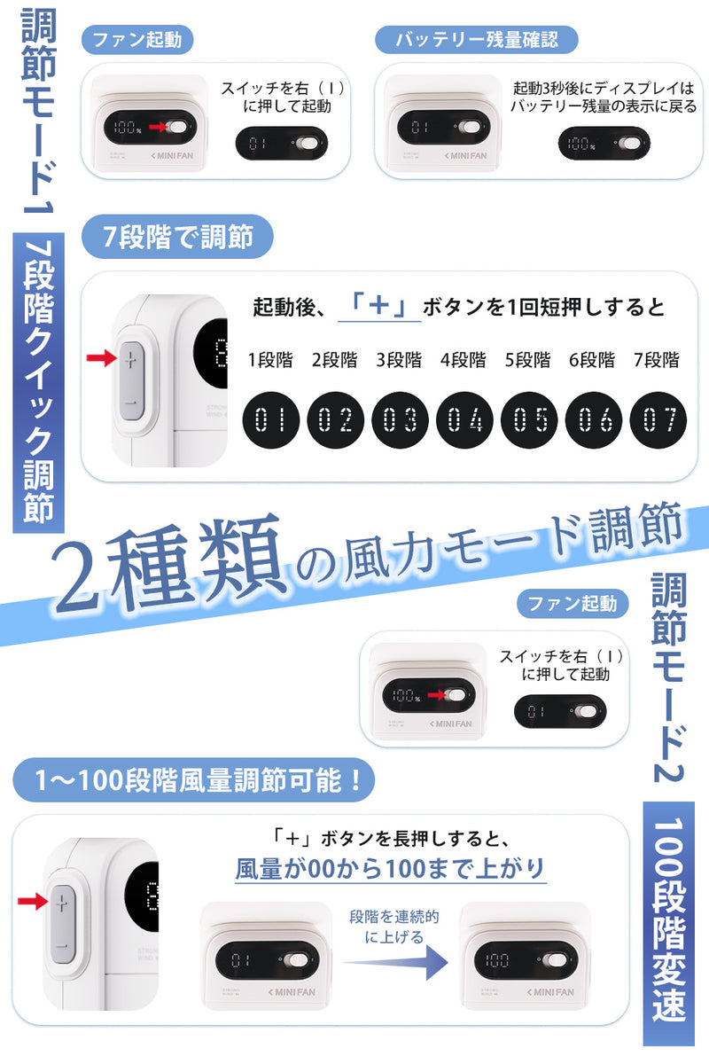 【2026最新モデル】ハンディファン 首掛け扇風機 100段階風量調節 手持ち扇風機 高速冷却 ミニ扇風機 3600mAh 大容量 静音 卓上扇風機 ポータブルファン Type-C急速充電 LED残量表示 5枚羽根 省エネ 暑さ対策 軽量 150g 小型 持ち運び おしゃれ 外出/旅行/通学/熱中症対策