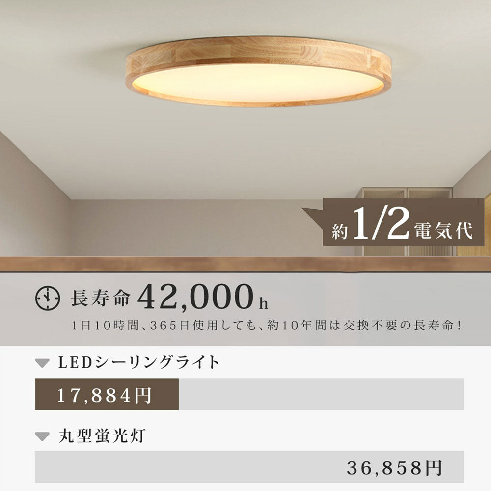 ryd-148【5年保証】シーリングライト led 調光 調色 ダイニング 寝室 リビング 子供部屋 キッチン 円型 直径30cm 40 50cm 方形 50×50cm 12畳 6畳 8畳 北欧風 明るい LED モダン おしゃれ かわいい 常夜灯 タイマー 調光調色 リモコン ナチュラル