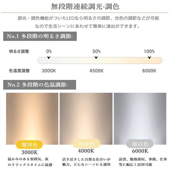 ryd-086 シーリングライト キッチン 常夜灯 タイマー リモコン付 調光 調色き 6畳 8畳 12畳 明るい LED 北欧風 ダイニング リビング 寝室 子供部屋 器具 おしゃれ 高級感 かわいい イエロー グリーン ピンク ブルー ホワイト 雲 新生活