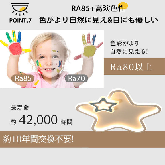 ryd-126 シーリングライト 北欧 リビング キッチン 寝室 ダイニング 子供部屋 6畳 12畳 8畳 リモコン付き タイマー 調光調色 常夜灯 明るい 北欧風 LED 器具 おしゃれ かわいい 高級感 モダン ホワイト ブラック ホワイト‐ピンク ホワイト‐ブルー 直径50cm
