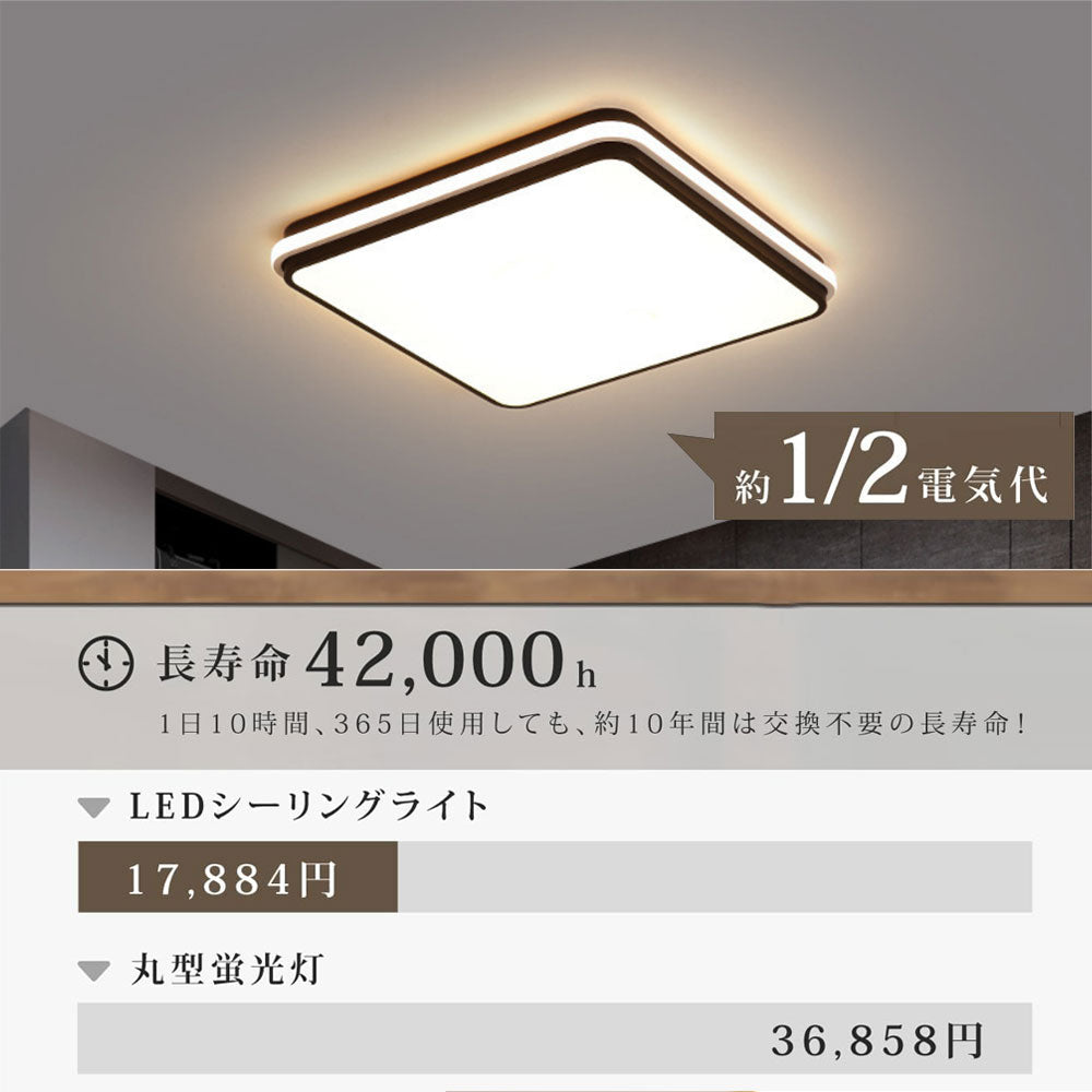 ryd-130【5年保証】シーリングライト キッチン ダイニング 寝室 リビング 子供部屋 円型 直径40 50cm 方形 40 50cm 12畳 8畳 6畳 北欧風 LED 明るい おしゃれ モダン かわいい リモコン付き 調光調色 常夜灯 タイマー ホワイト ブラック ゴールド
