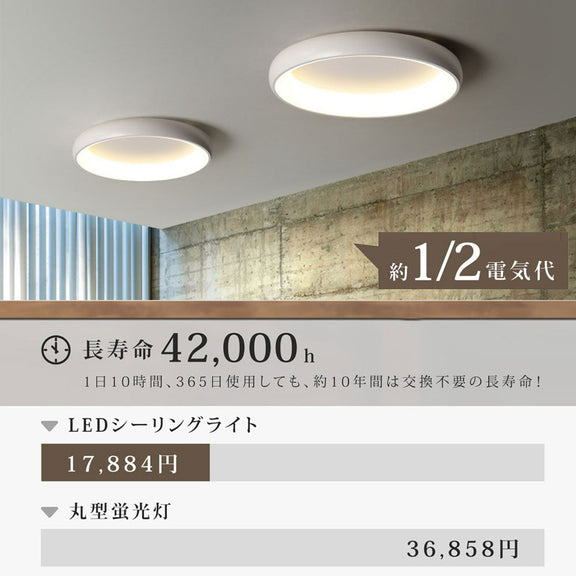 ryd-150【5年保証】シーリングライト led 調光 調色 キッチン 寝室 ダイニング 子供部屋 リビング ホワイト ブラック グレー 直径40 50cm 6畳 12畳 8畳 LED 明るい 北欧風 照明 おしゃれ モダン かわいい リモコン付き 調光調色 タイマー 常夜灯