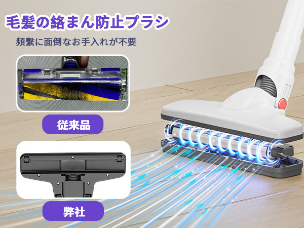 掃除機 コード式【38000Pa超強吸引･1.1kg超軽量･静音設計･2025革新モデル】 Waihipa スティック掃除機 6Ｍ電源コード HEPA多重濾過 ゴミ捨て簡単 サイクロン 式 コンパクト 家庭用 カーペット/カーテン/ソファに適用 PSE認証を取得済み 日本語取扱説明書付き(ホワイト)