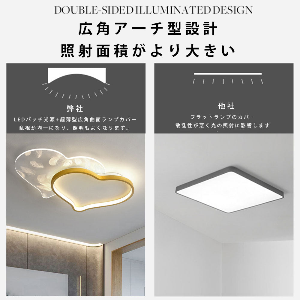 ryd-128【5年保証】シーリングライト キッチン 子供部屋 寝室 ダイニング リビング 8畳 6畳 12畳 LED 北欧風 モダン 明るい 照明 おしゃれ かわいい 高級感 リモコン付き タイマー 常夜灯 調光調色 ホワイト-ゴールド ピンク