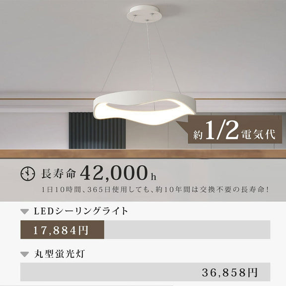 ryd-145【5年保証】ペンダントライト 吊下げ灯 led 調光 調色 ダイニング リビング 子供部屋 寝室 キッチン 12畳 6畳 8畳 明るい LED 北欧風 おしゃれ 照明 モダン かわいい 高級感 リモコン付き 調光調色 常夜灯 タイマー ホワイト 直径42cm 直径52cm