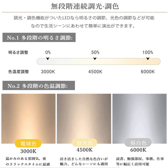 ryd-145【5年保証】ペンダントライト 吊下げ灯 led 調光 調色 ダイニング リビング 子供部屋 寝室 キッチン 12畳 6畳 8畳 明るい LED 北欧風 おしゃれ 照明 モダン かわいい 高級感 リモコン付き 調光調色 常夜灯 タイマー ホワイト 直径42cm 直径52cm