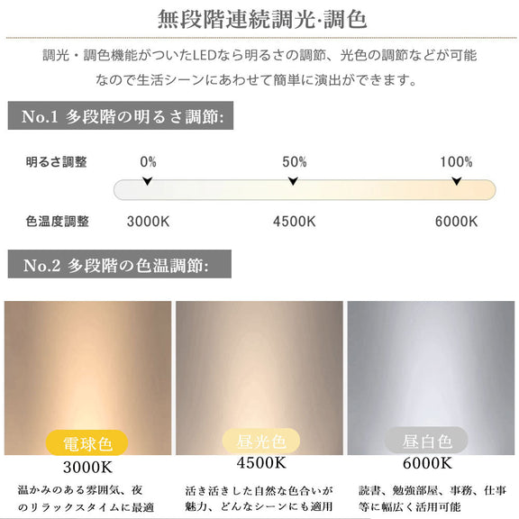 ryd-143【5年保証】シーリングライト led 調光 調色 キッチン リビング ダイニング 子供部屋 寝室 12畳 6畳 8畳 LED 北欧風 モダン 明るい おしゃれ 照明 かわいい 高級感 常夜灯 リモコン付き タイマー 調光調色 ホワイト 直径40cm 直径50cm
