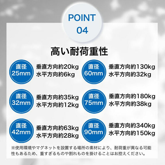 マグネット フック 直径25mm 32mm 42mm 60mm 75mm 90mm 磁石フック 壁 引っ掛け ネオジム磁石 ステンレス製 防錆 シルバー キッチン収納 オフィス 浴室 室外 壁掛け用 超強力