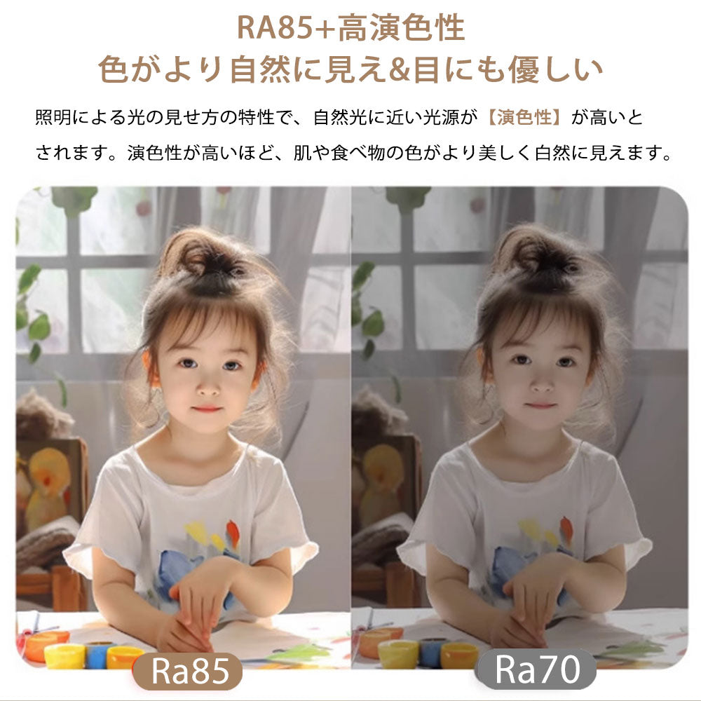 ryd-136【5年保証】シーリングライト キッチン リビング ダイニング 寝室 子供部屋 12畳 6畳 8畳 明るい LED 北欧風 おしゃれ 照明 モダン かわいい 高級感 常夜灯 タイマー 調光調色 リモコン付き ホワイト 直径40cm 直径50cm