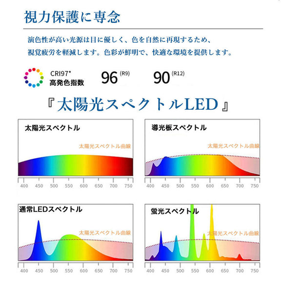 ryd-104 照明 シーリングライト 子供部屋 寝室 ダイニング キッチン リビング 12畳 8畳 6畳 リモコン付き 常夜灯 調光調色 タイマー 明るい LED 北欧風 おしゃれ 器具 モダン 高級感 かわいい ブラック 方形 50×50cm